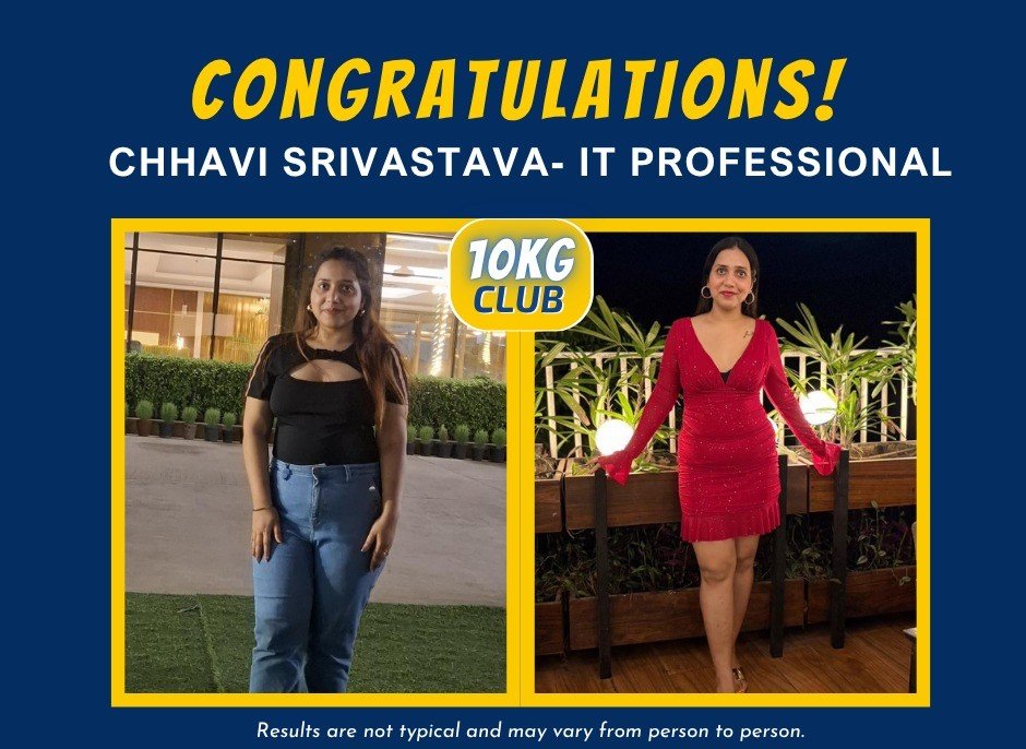 10 Chhavi Srivastava